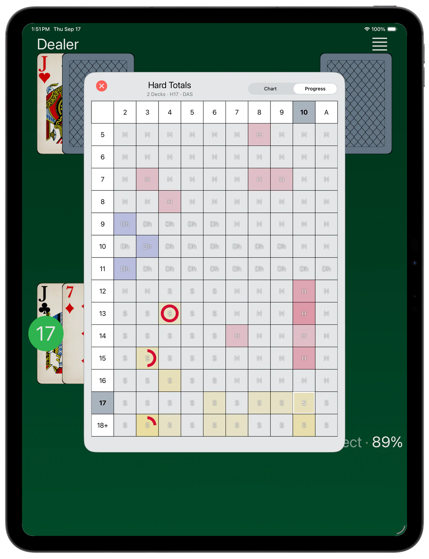 Blackjack Trainer — Progress Map