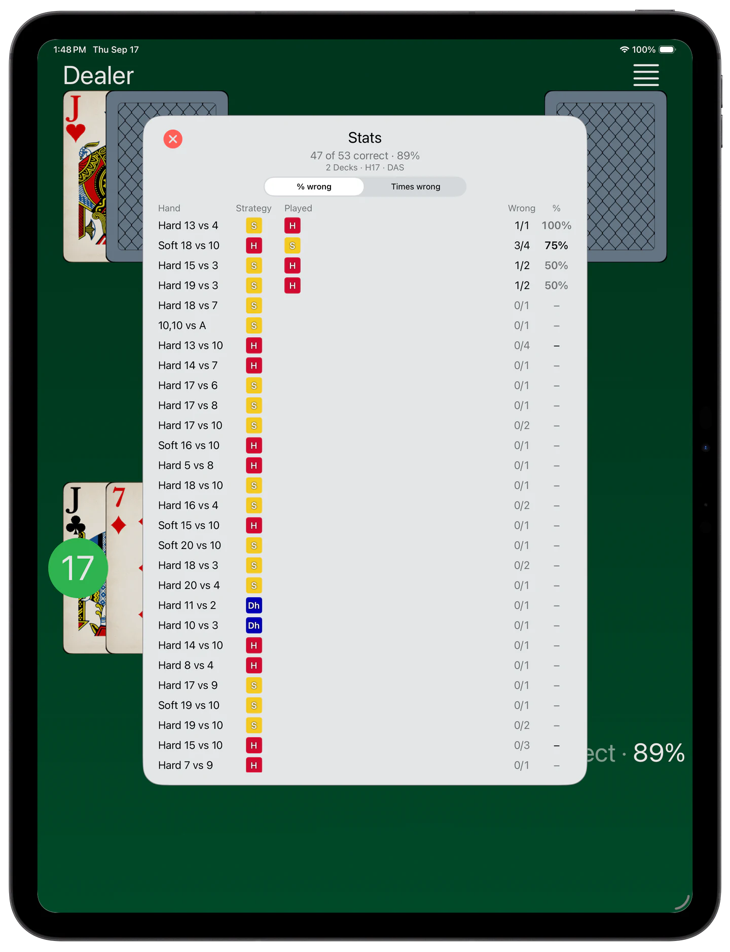 Blackjack Trainer — Statistics
