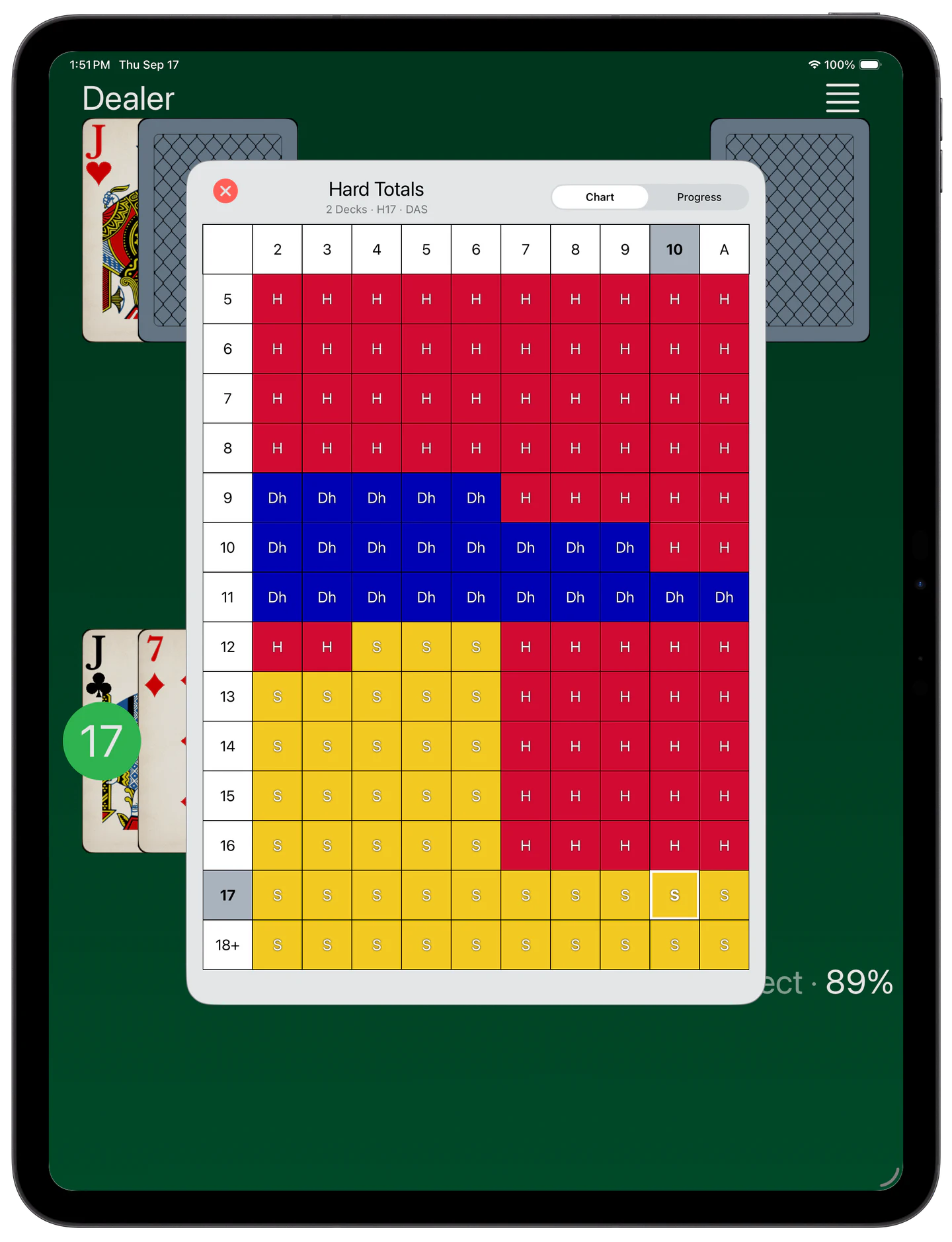 Blackjack Trainer — Strategy