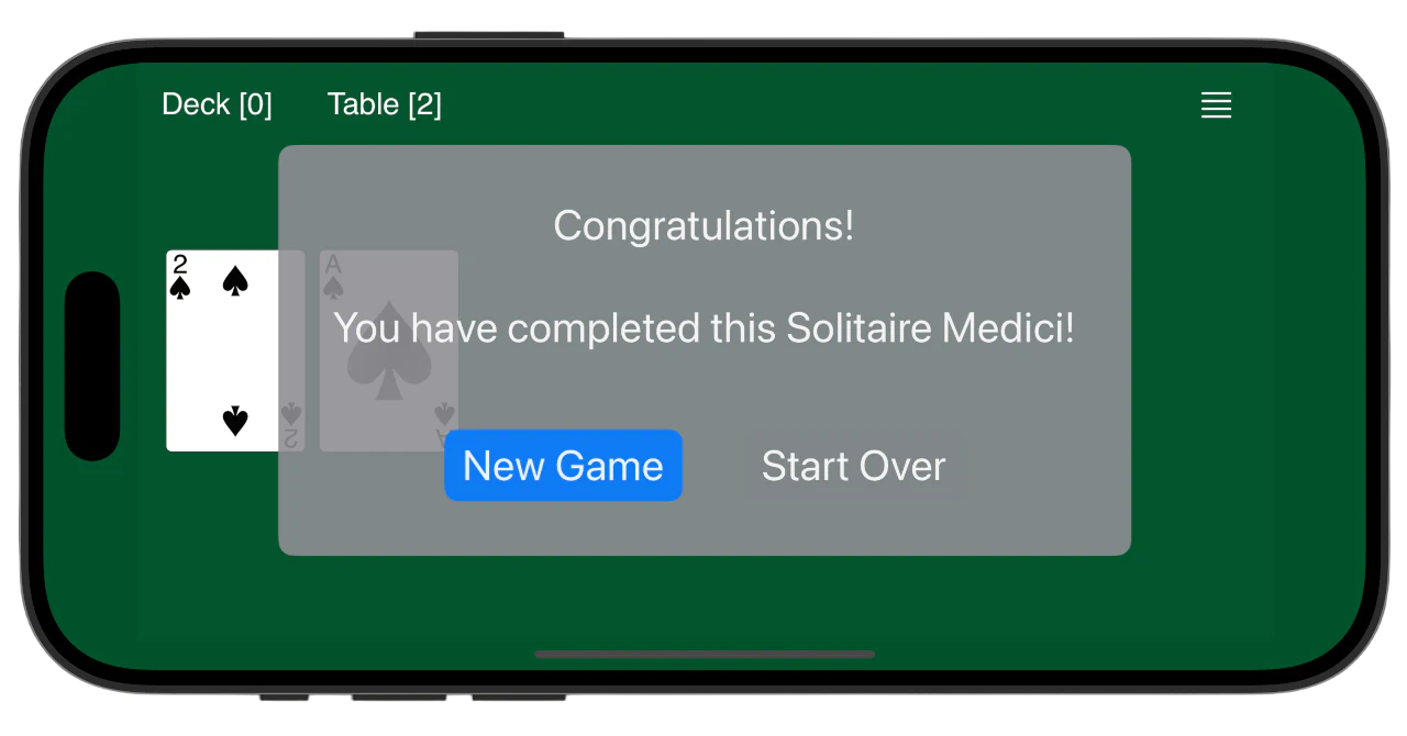 Medici — Congrats