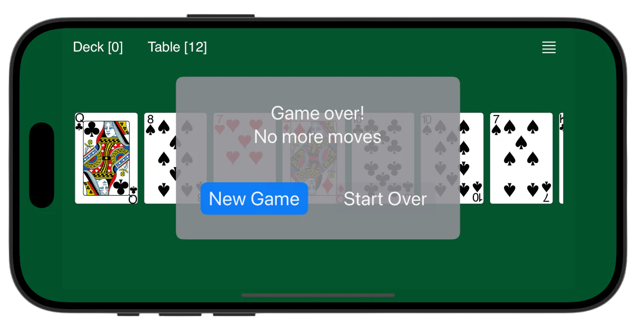 Medici — Game Over