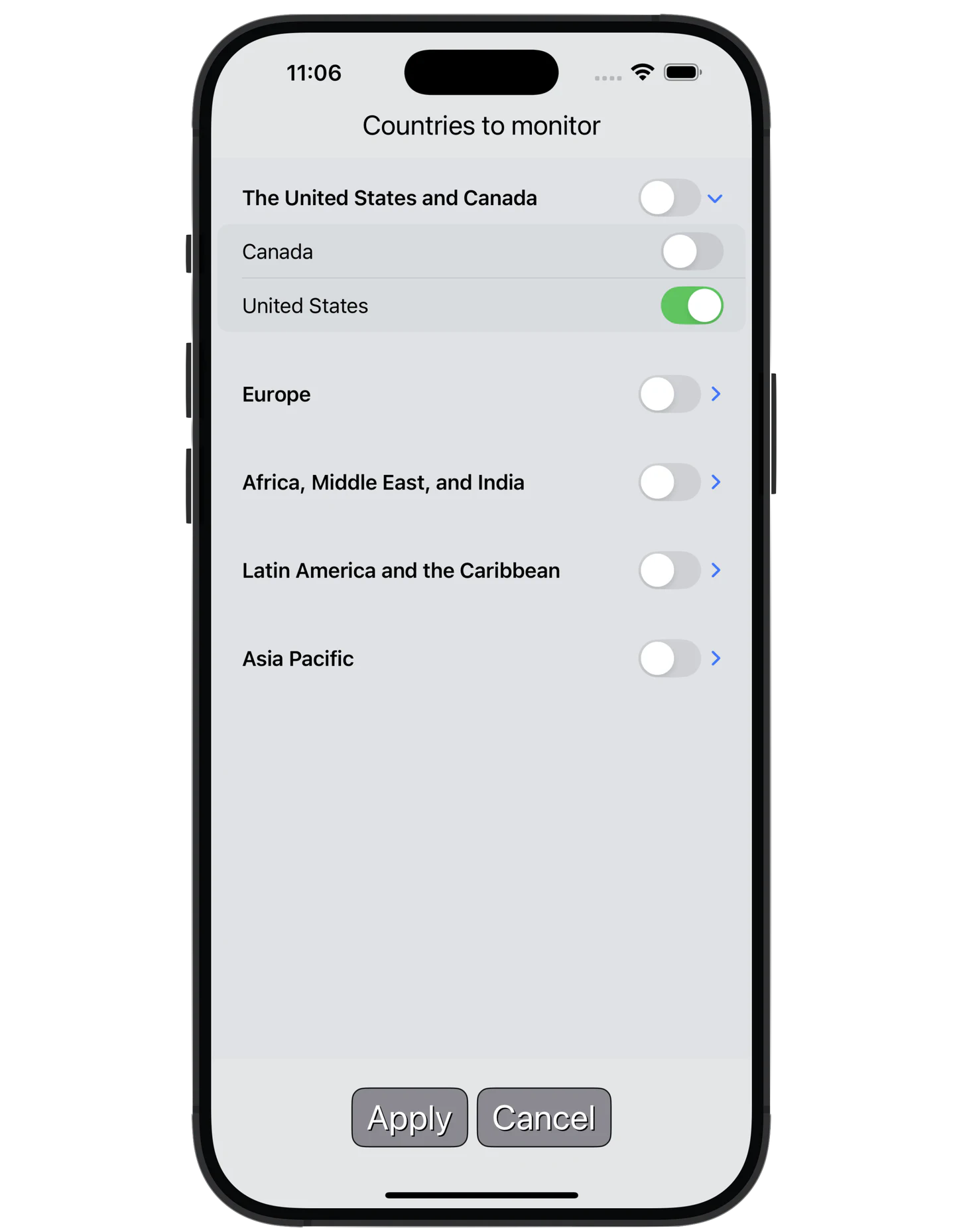 Rated!! — Countries